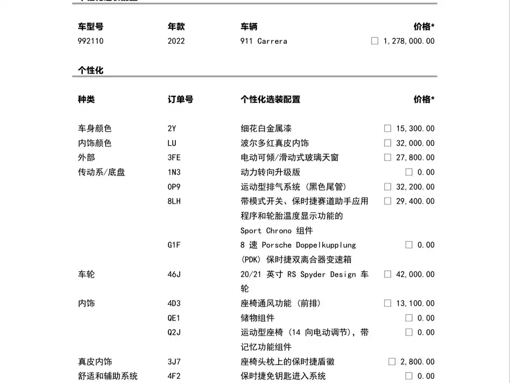 Porsche 911 2022 из CN, фото 6