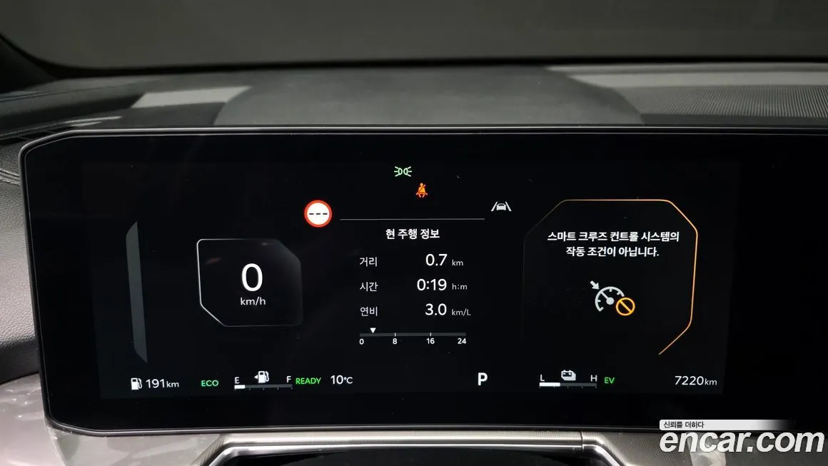 Kia Sorento — фото 3