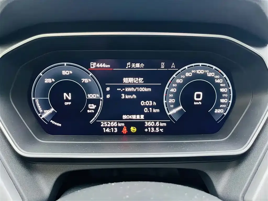 Audi Q4 e-tron 2024 из CN, фото 2