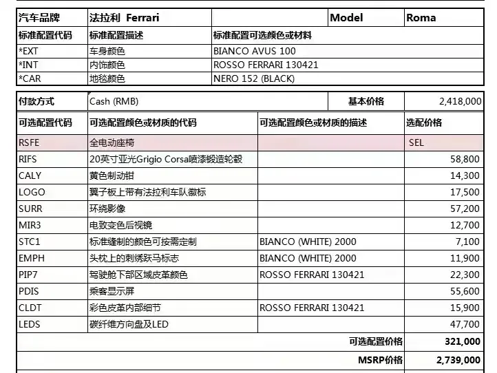 Ferrari Roma 2022 из CN, фото 3