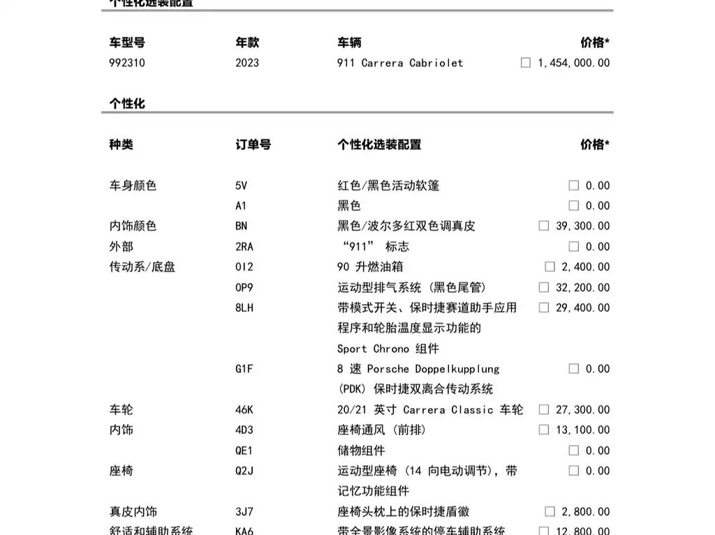 Porsche 911 — фото 5