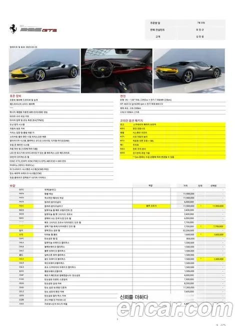 Ferrari 296 2022 из KR, фото 4