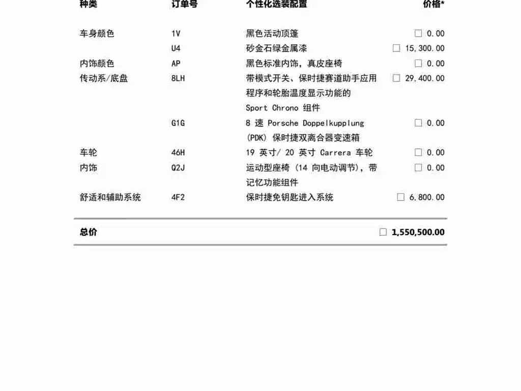 Porsche 911 2021 из CN, фото 8