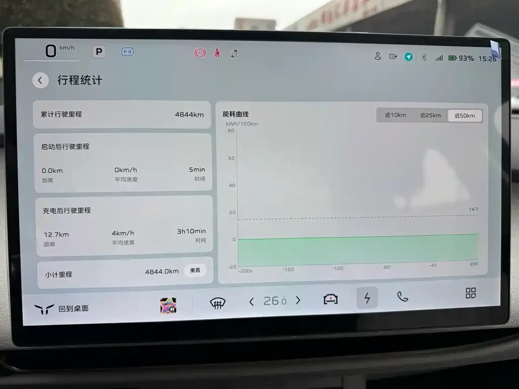 Hongqi Tiangong 05 2025 из CN, фото 8