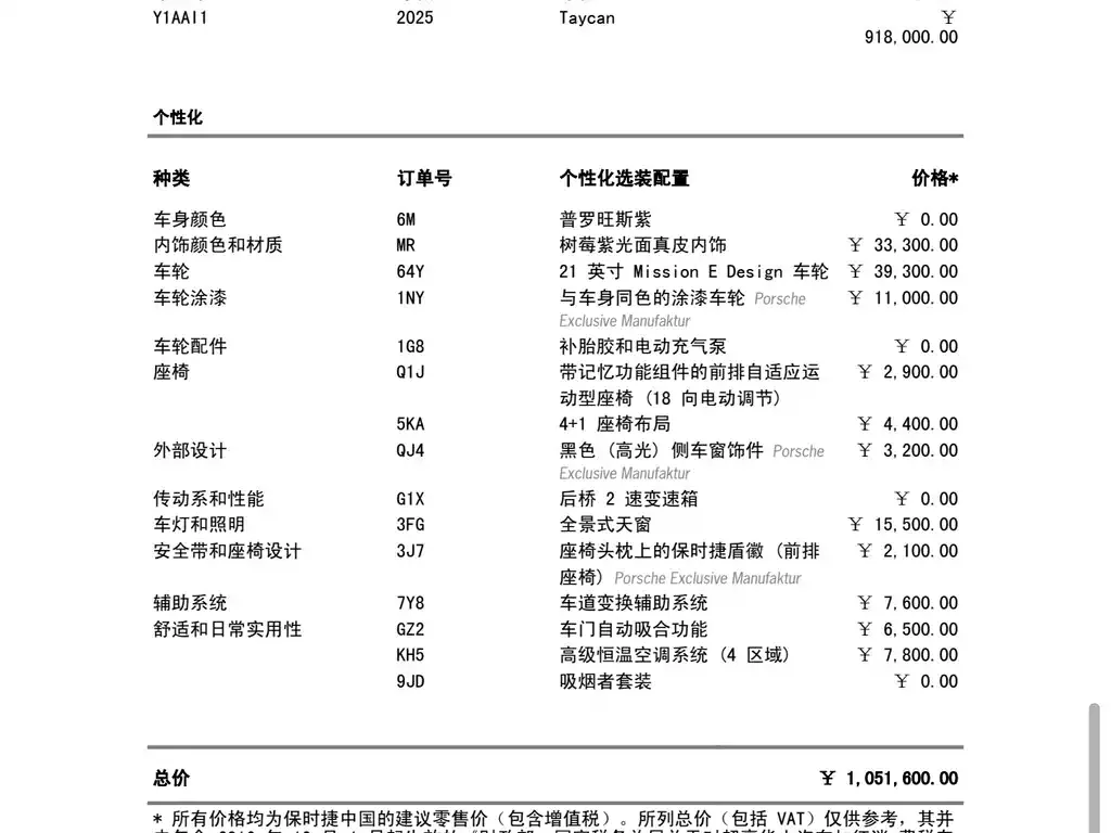 Porsche Taycan 2026 из CN, фото 2