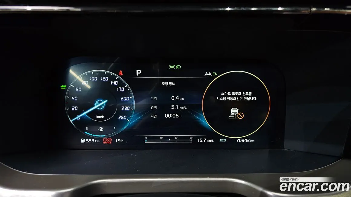 Kia Sorento — фото 2