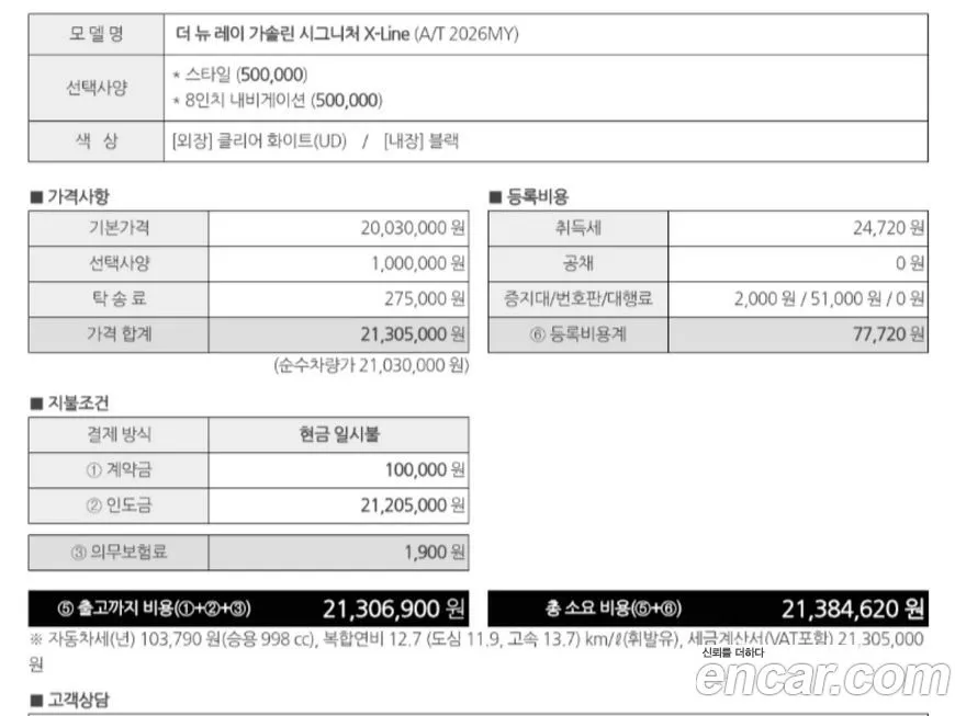 Kia RAY 2026 из KR, фото 3