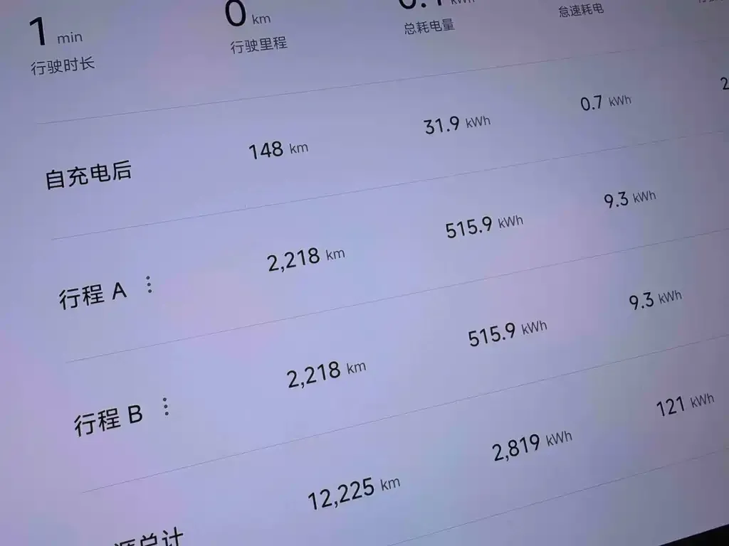 Xiaomi SU7 Ultra 2025 из CN, фото 2