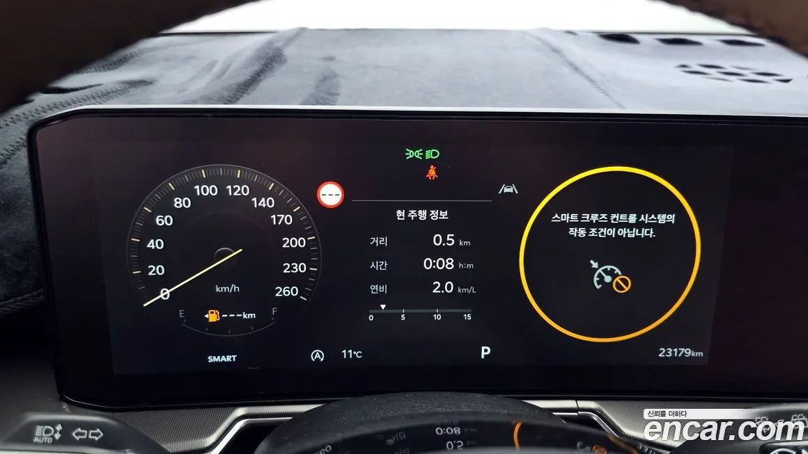 Kia Sorento — фото 5