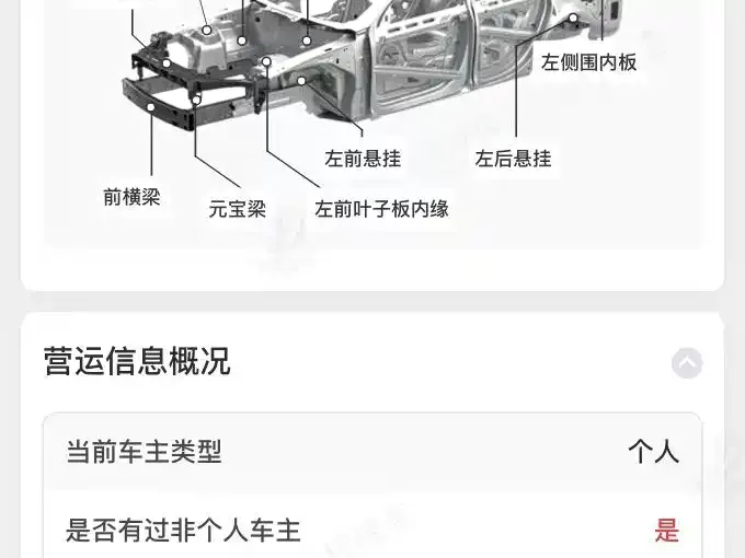 Buick GL8 2023 из CN, фото 4