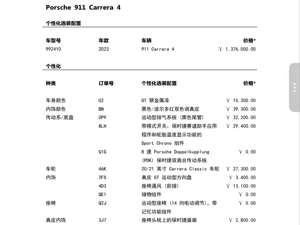 Porsche 911 2024 из CN, фото 3