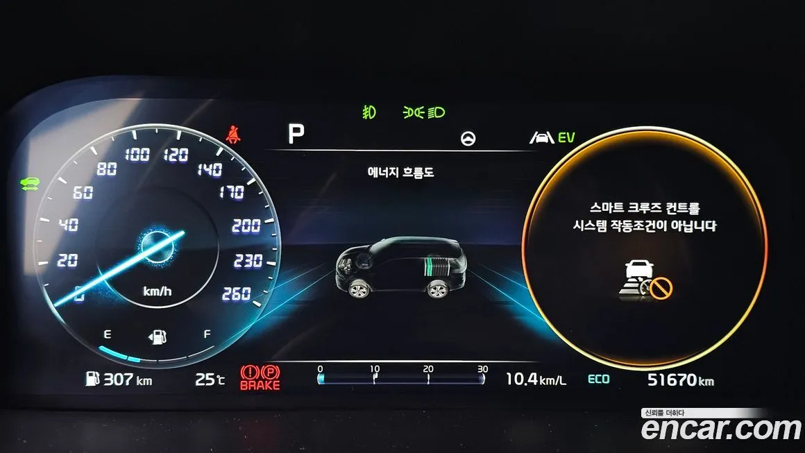 Kia Sorento — фото 2