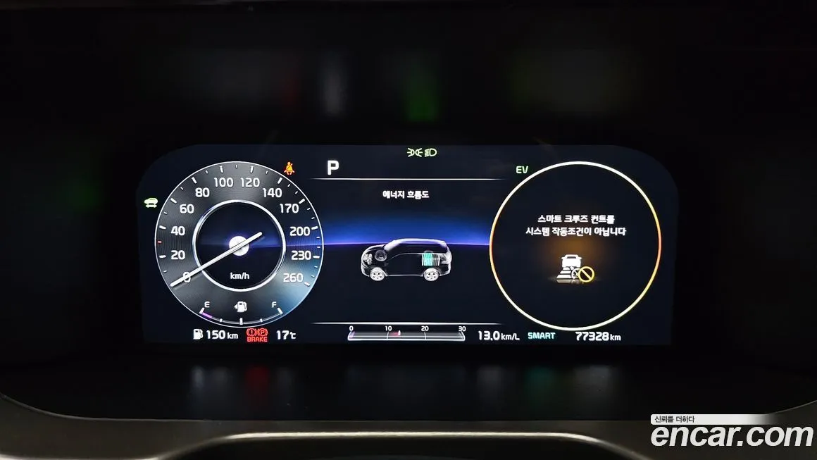 Kia Sorento — фото 2