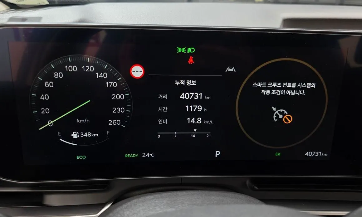 Kia Carnival 2025 из KR, фото 4