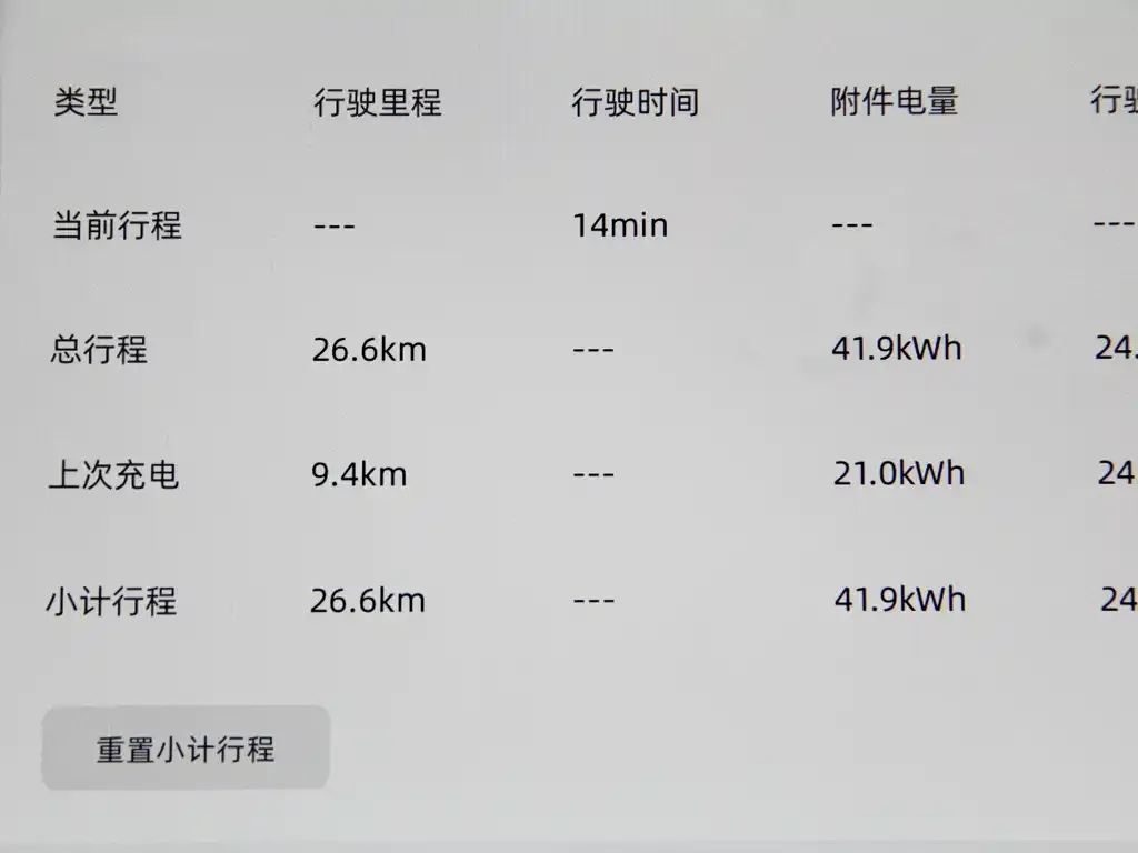 Qiyuan E07 2026 из CN, фото 4