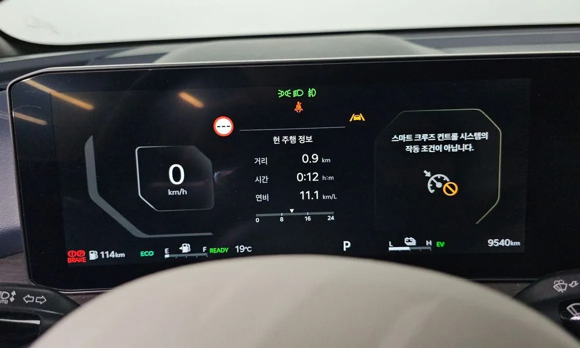 Kia Sorento — фото 4