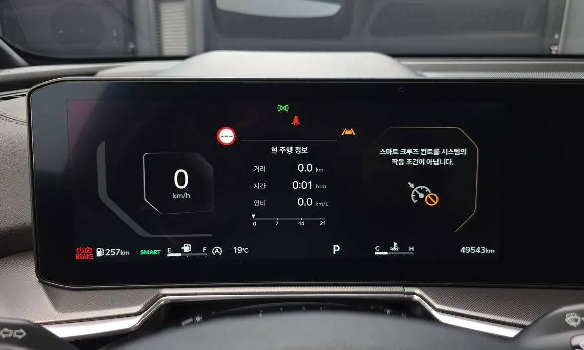 Kia Sorento — фото 4