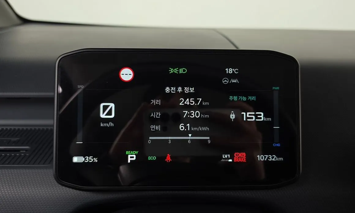 Kia PV5 2026 из KR, фото 3