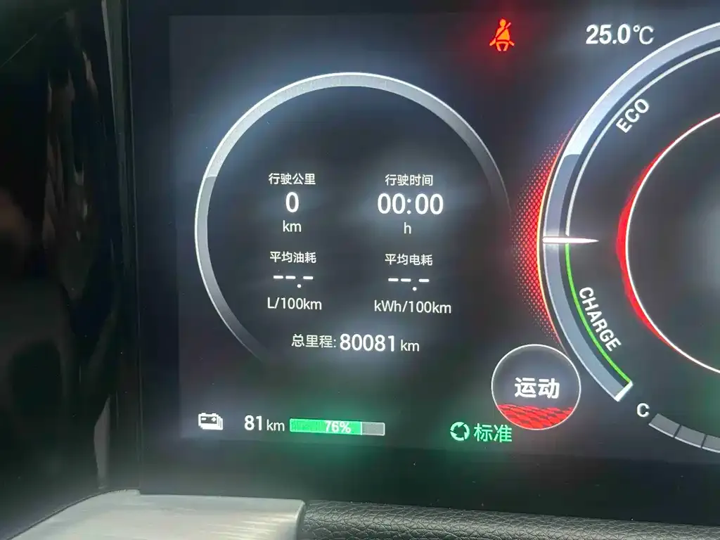 GAC Motor Trumpchi ES9 2024 из CN, фото 8