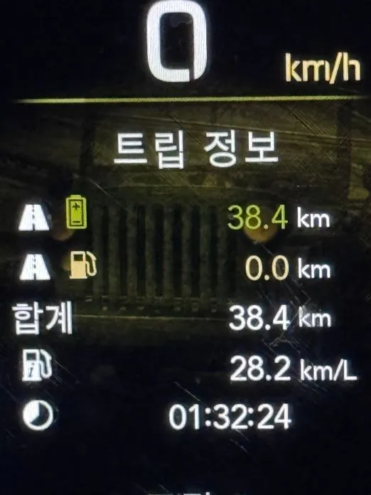 Jeep Wrangler 2021 из KR, фото 8