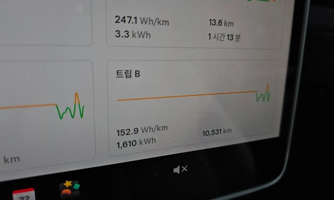 Tesla Model Y 2025 из KR, фото 6