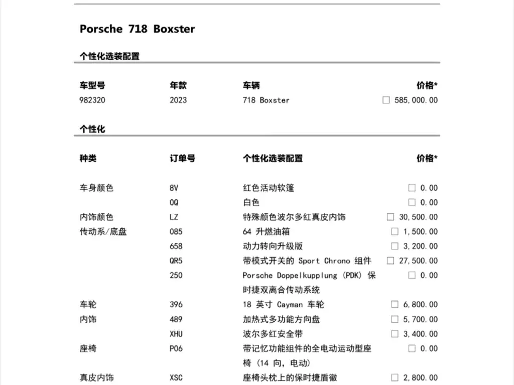 Porsche 718 2023 из CN, фото 3