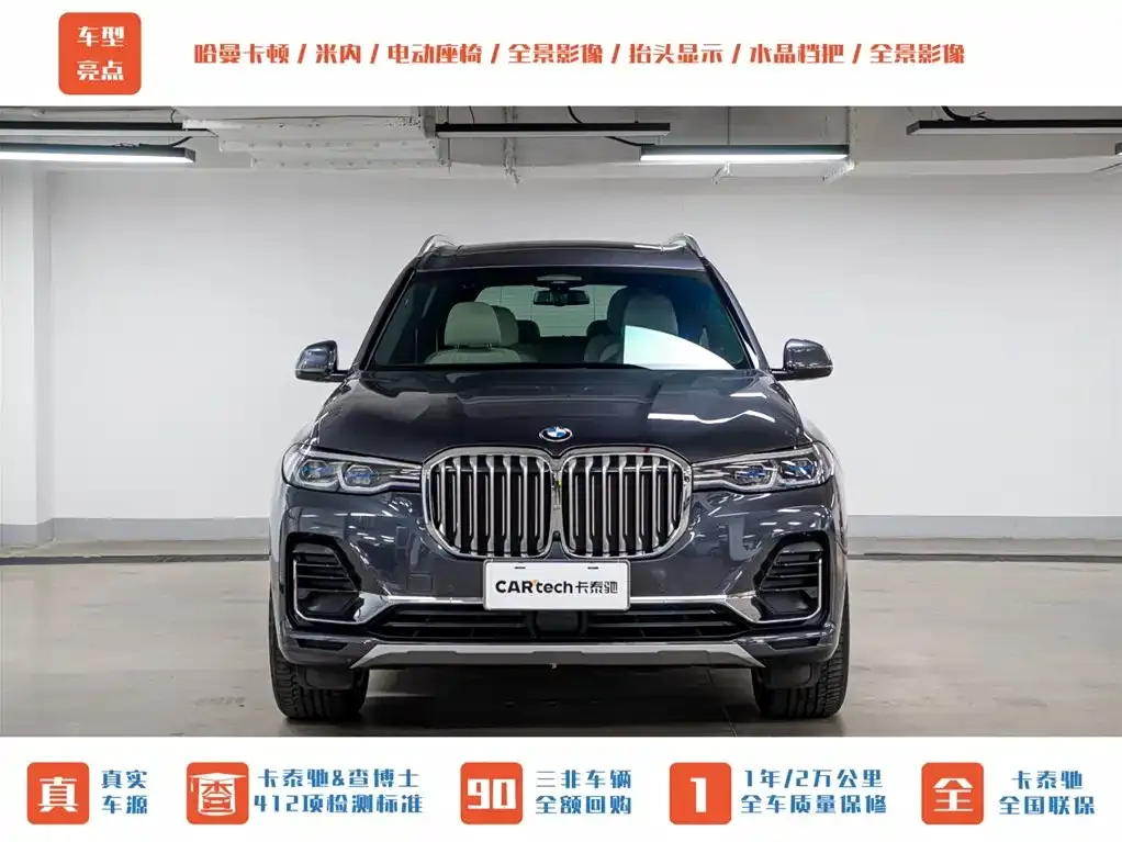 BMW X7 2021 из CN, фото 2