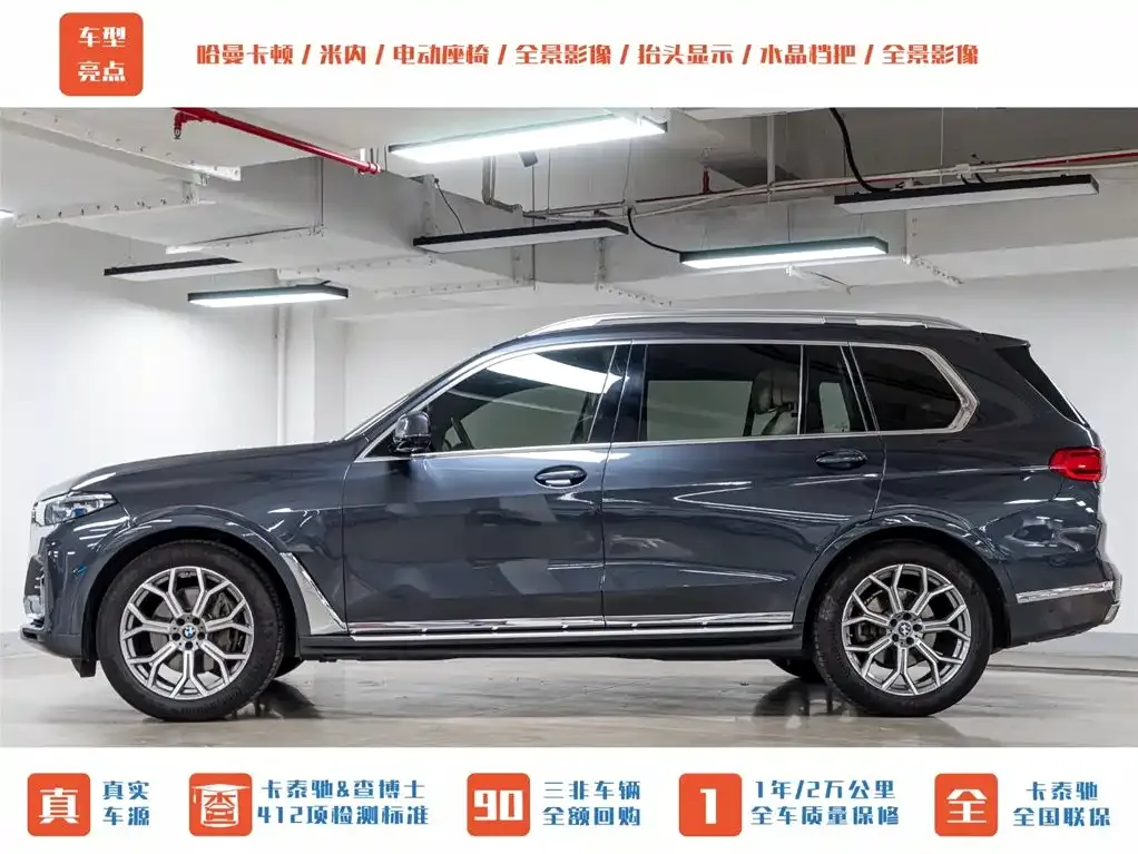 BMW X7 2021 из CN, фото 8