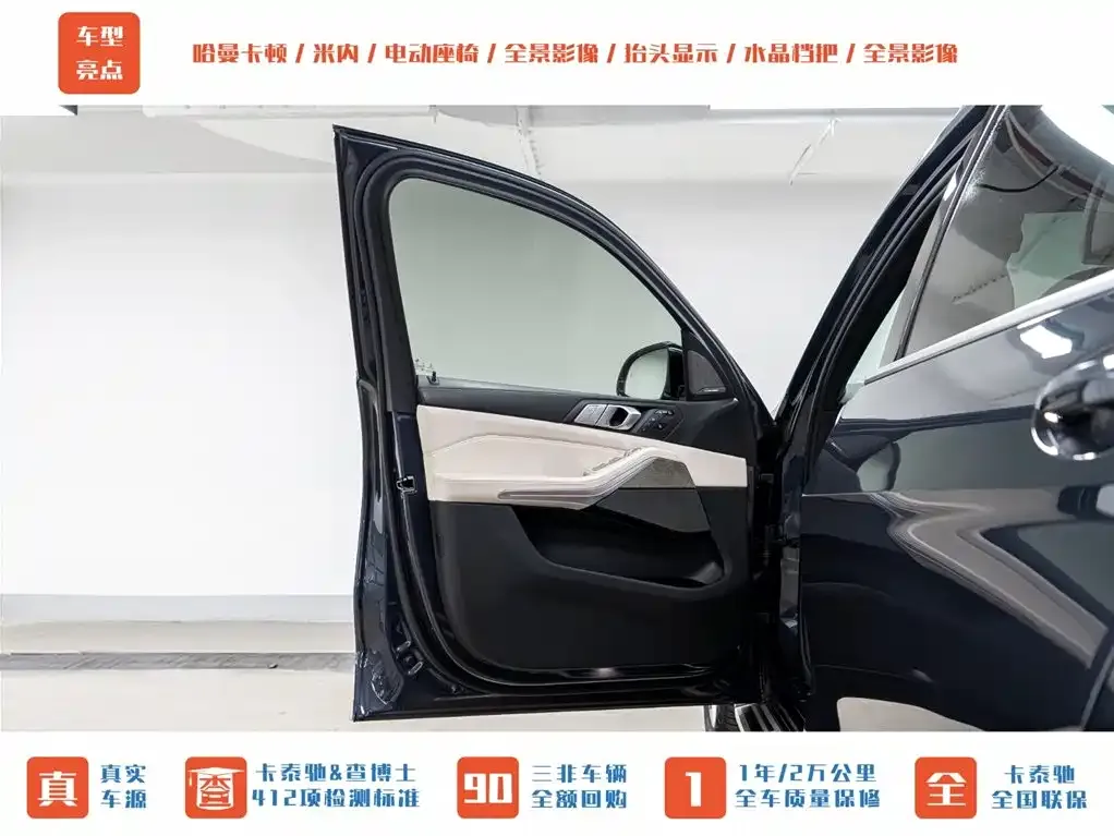 BMW X7 2021 из CN, фото 3