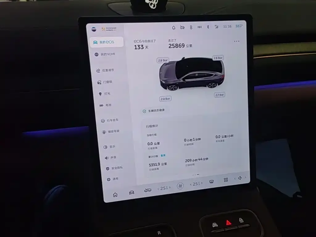 NIO EC6 2024 из CN, фото 4