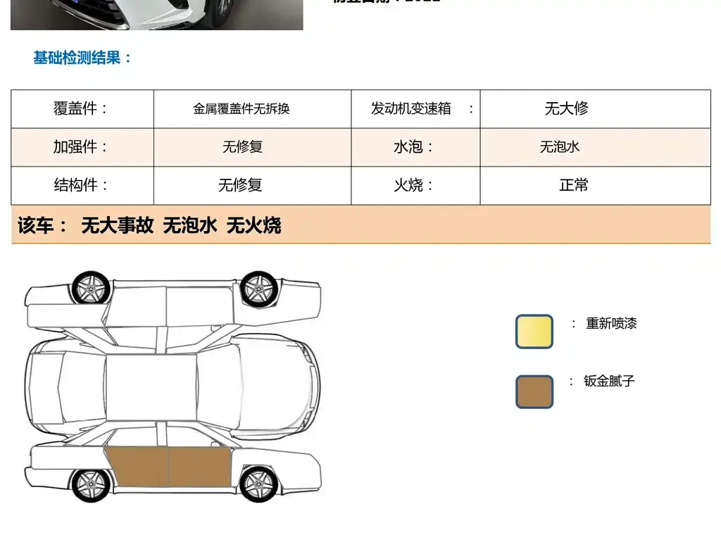 Lexus NX 2021 из CN, фото 8