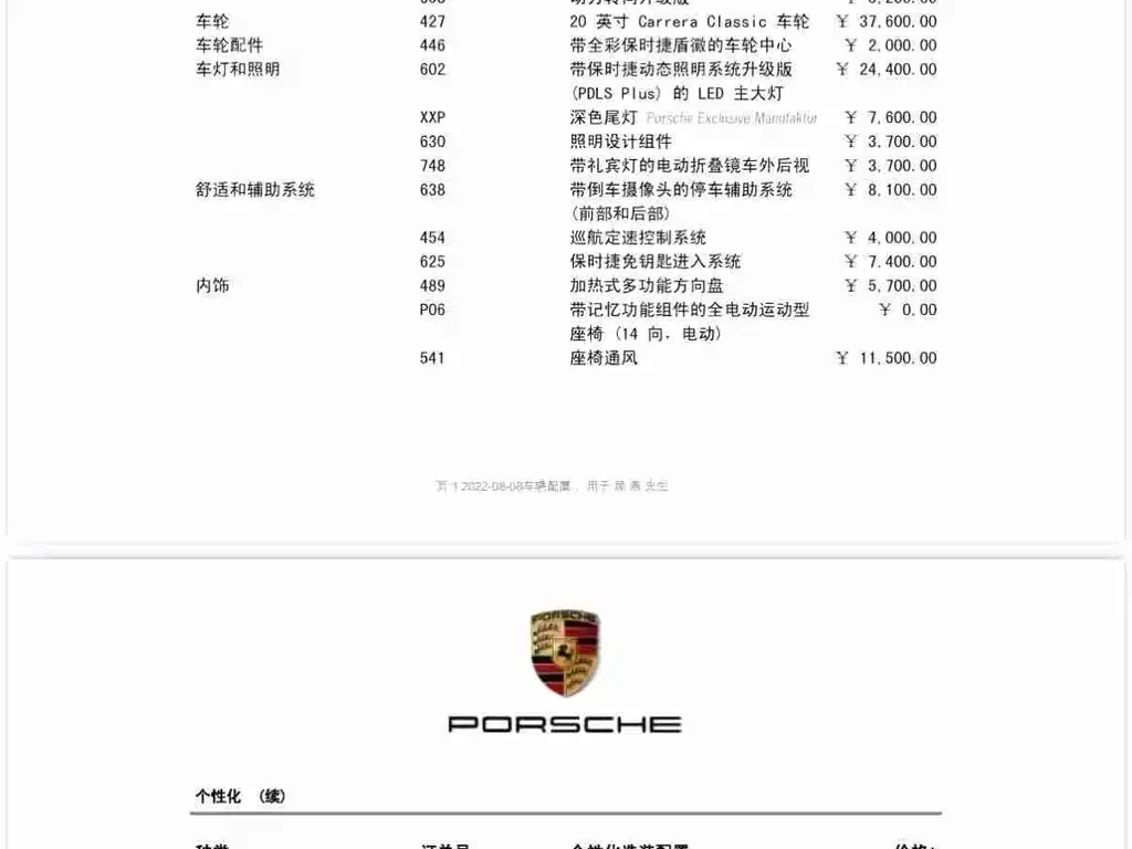 Porsche 718 2022 из CN, фото 2