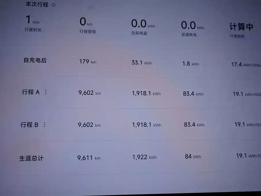 Xiaomi YU7 — фото 7