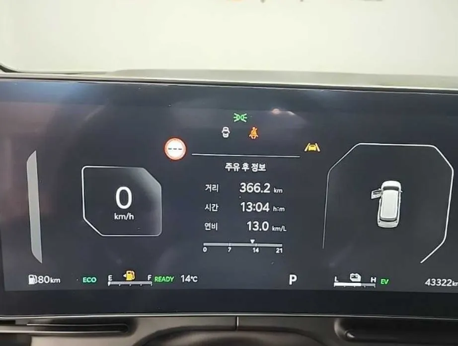 Kia Carnival 2024 из KR, фото 2