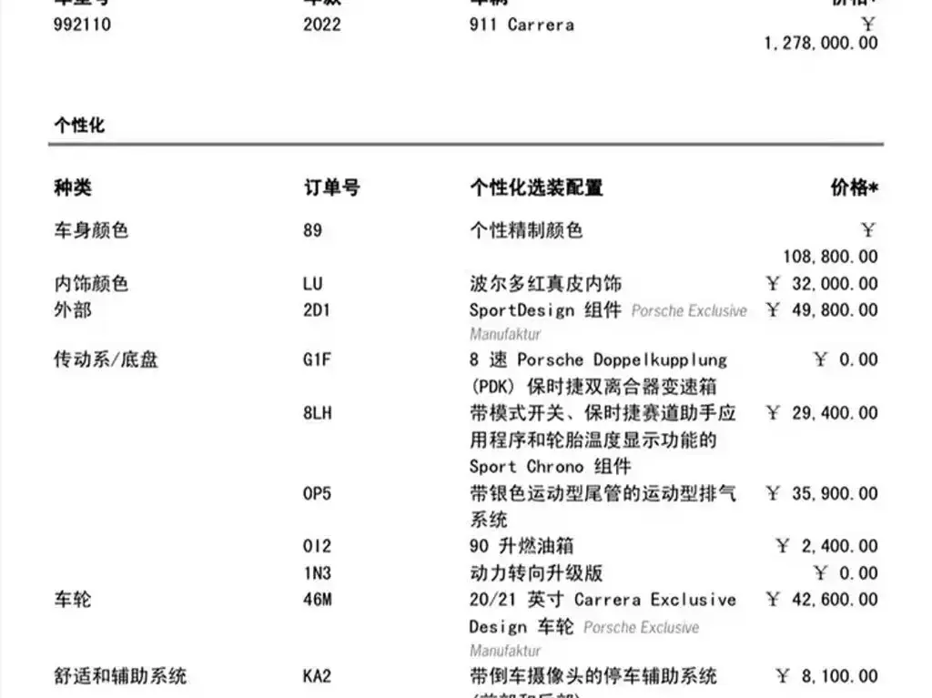 Porsche 911 — фото 7