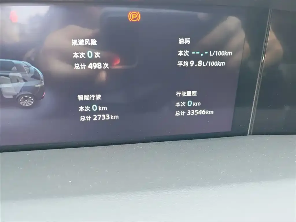 Changan UNI-K 2023 из CN, фото 5