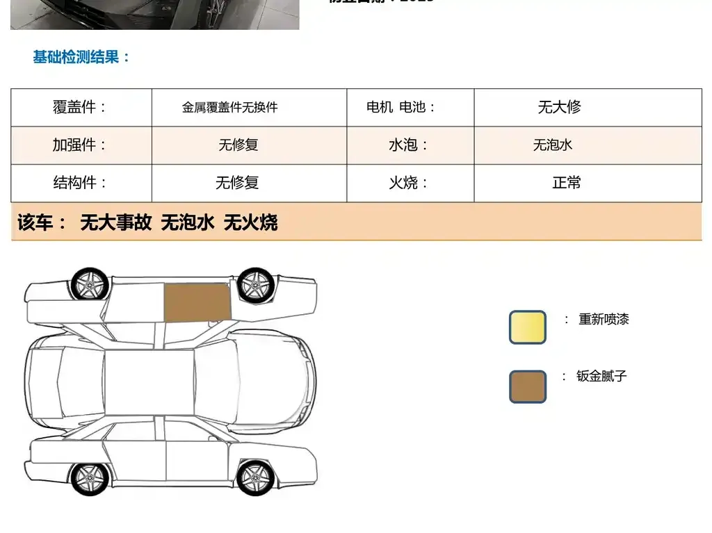 Lynk & Co Z20 2025 из CN, фото 3