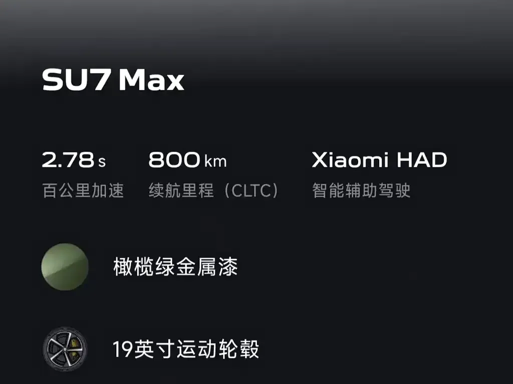 Xiaomi SU7 2024 из CN, фото 7