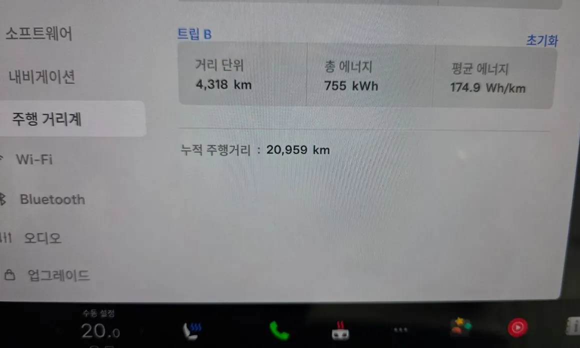 Tesla Model S 2024 из KR, фото 4