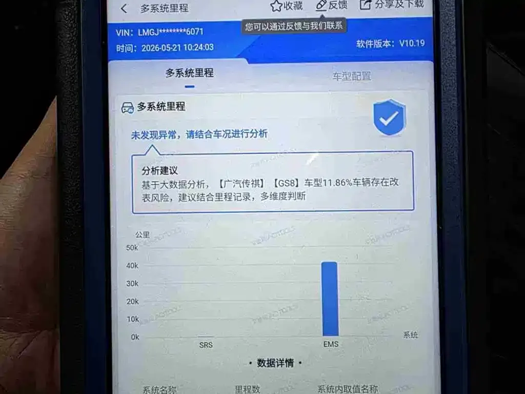 GAC Motor Trumpchi GS8 2022 из CN, фото 2