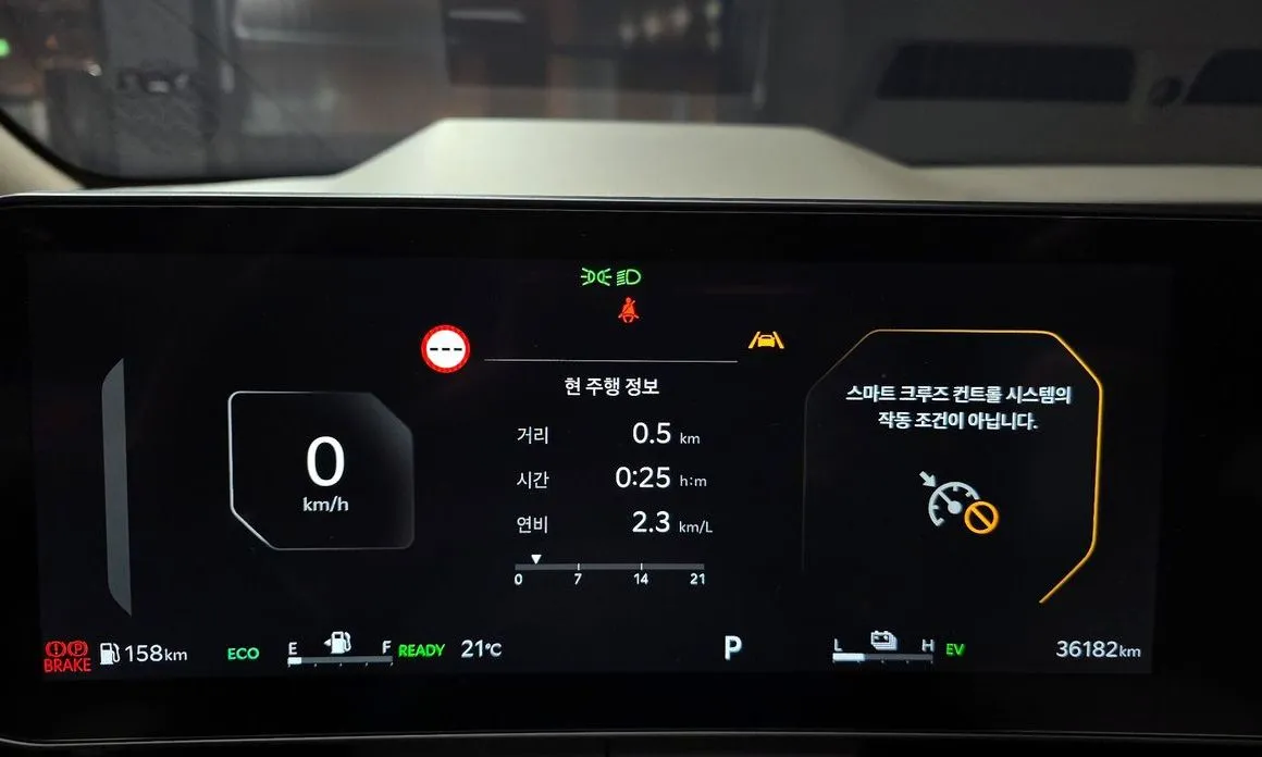Kia Carnival 2025 из KR, фото 7