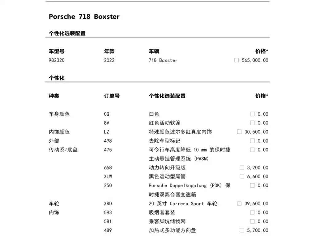 Porsche 718 2022 из CN, фото 4