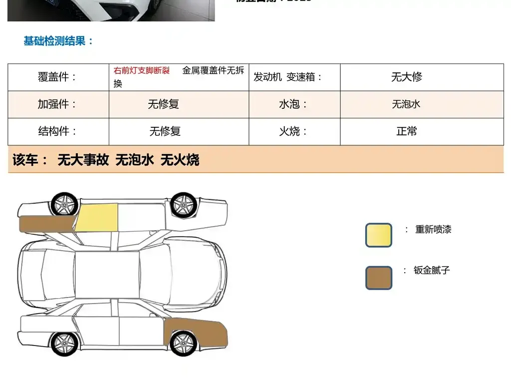 Honda Civic — фото 2
