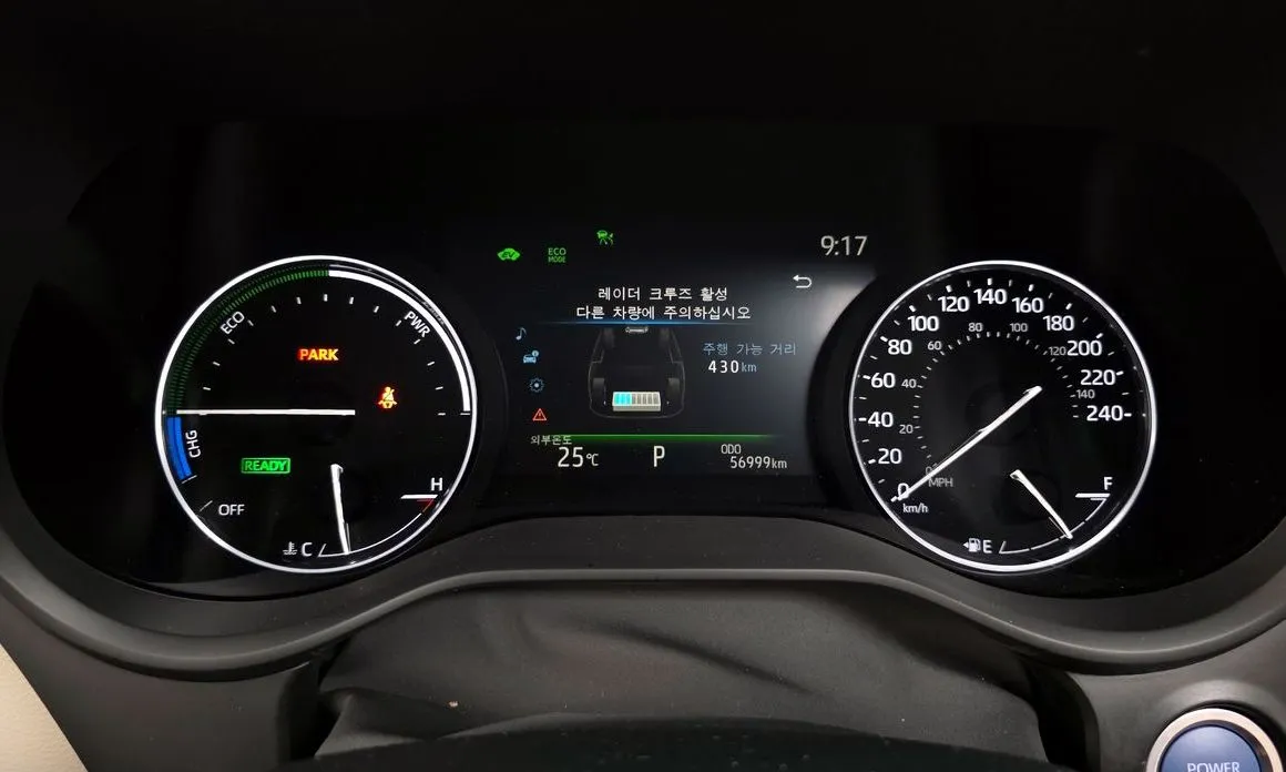 Toyota Sienna 2021 из KR, фото 6