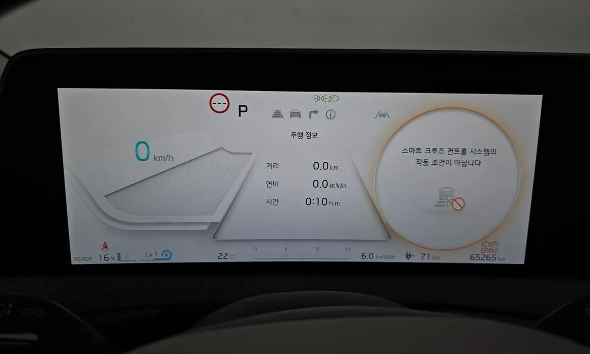 Kia EV6 — фото 4