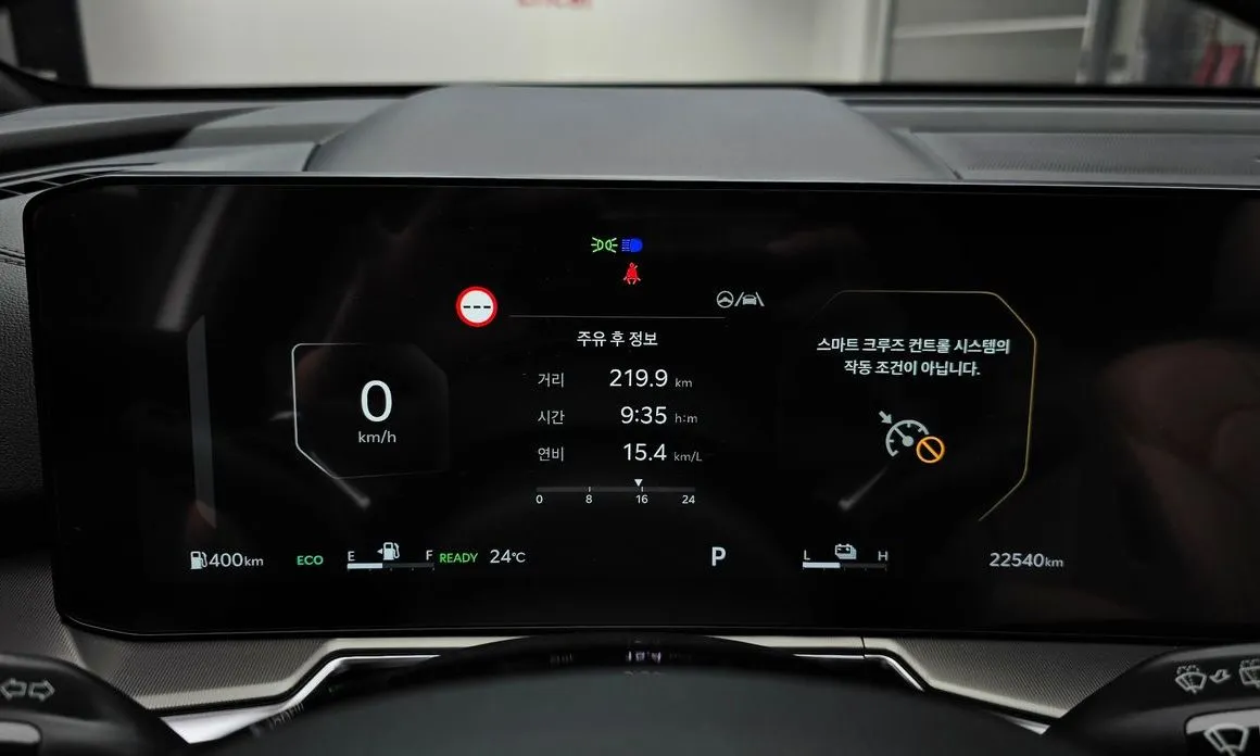 Kia Sorento — фото 6