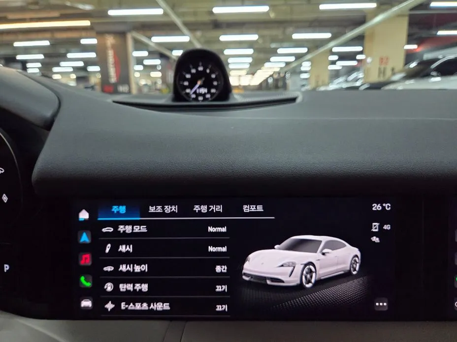 Porsche Taycan 2021 из KR, фото 4