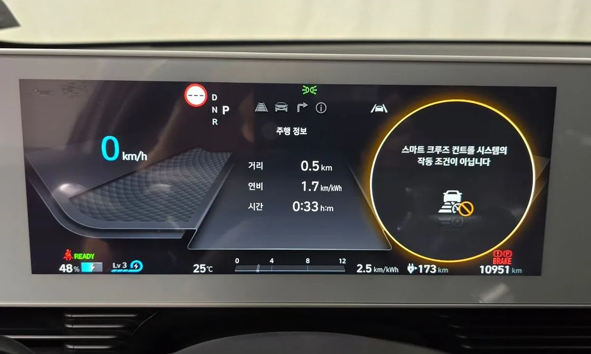 Hyundai Ioniq5 2023 из KR, фото 2