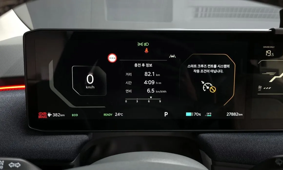 Kia EV3 2025 из KR, фото 7