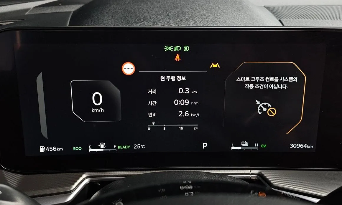 Kia Sorento — фото 7